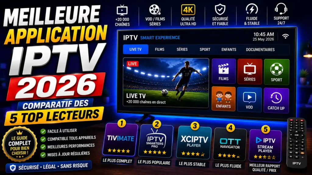 Meilleure Application IPTV